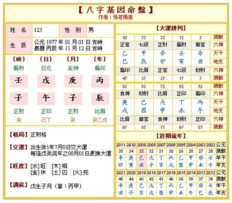 八字五行命盤|免費生辰八字五行屬性查詢、算命、分析命盤喜用神、喜忌